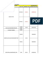 Low Cap BSC Format For HW Inventory For b092chn1