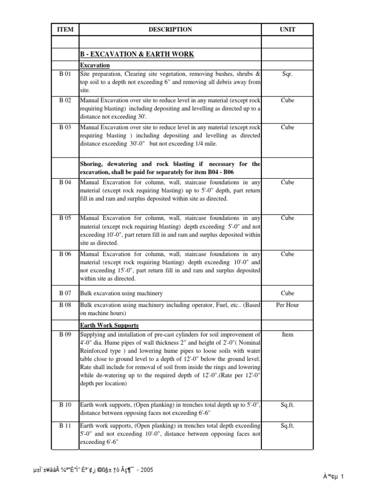 Excavation and Earth Work Guidelines | PDF | Tile | Concrete