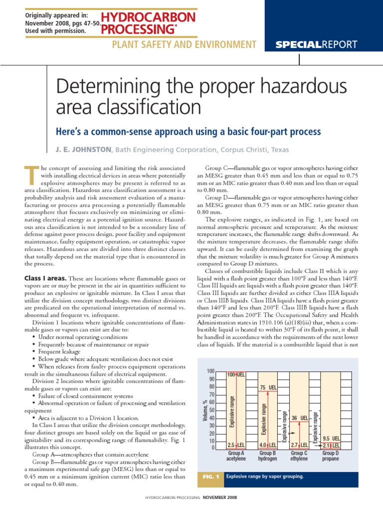 Hazardous Location Determination Chemistry Physical Sciences