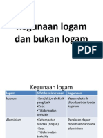 Kegunaan Logam Dan Bukan Logam