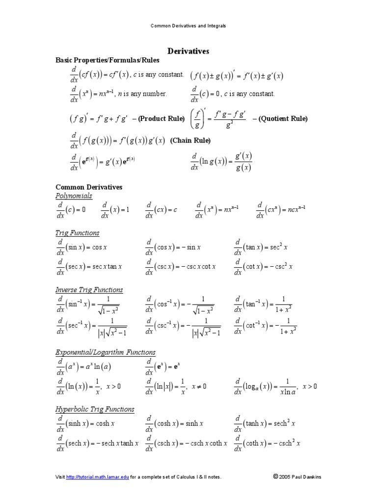Common Derivatives Integrals Trigonometric Functions Sine