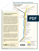 Subway Map 2010 PDF