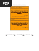 Laporan Emping Jagung