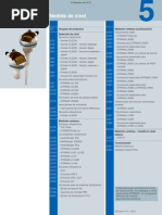 Instrumentacion Nivel Siemens
