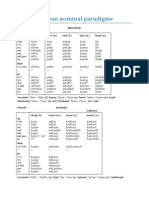 Indo-European Nominal Paradigms