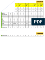 Bank Account Number Length Guide for Funds Transfer and Payments in Malaysia