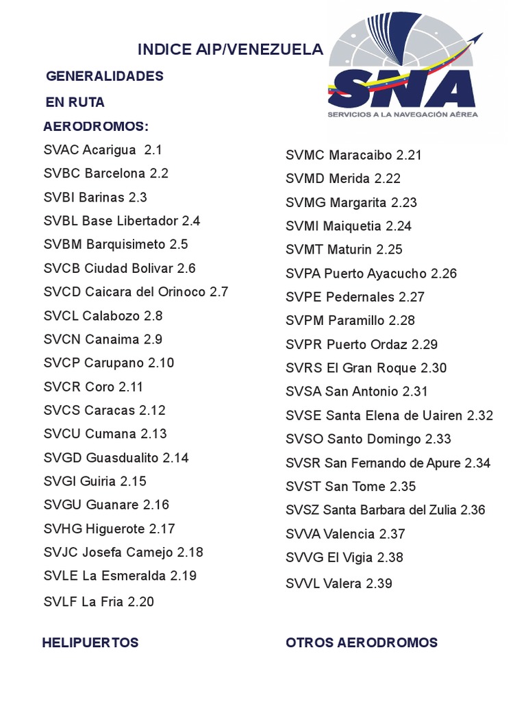 Venezuela Airport Codes and AIP List | PDF
