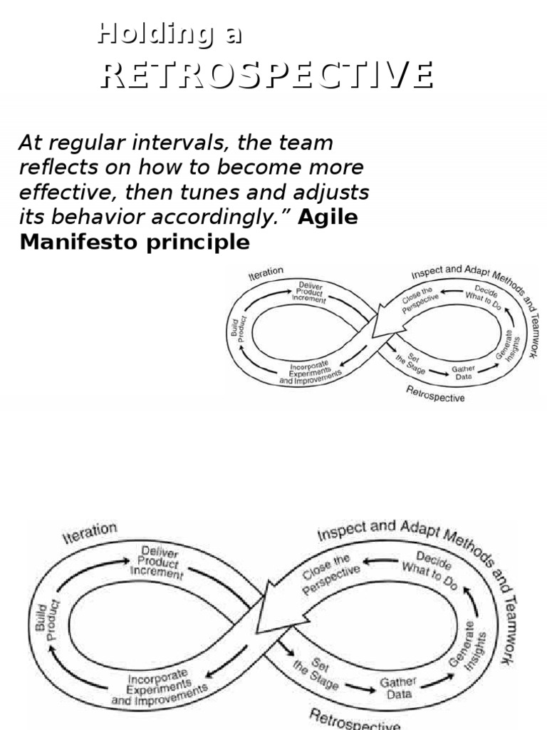 Importance of Retrospectives in Agile | PDF | Agile Software ...