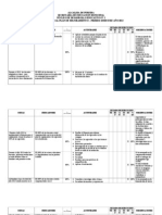 Seguimiento Al Plan de Mejoramiento 2.013-1