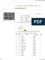 Data Pemilih Tetap Per TPS, Jabar, Kota Depok, Cinere, Pangkalan Jati Baru (Tanpa Nik)