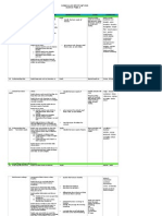 Curriculum Specifications Year 4