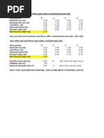 Choice Discount Rate