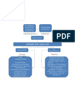Jovenes Del Siglo XXI