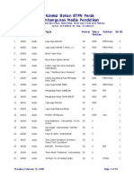 Koleksi CD BTPN Perak 2009