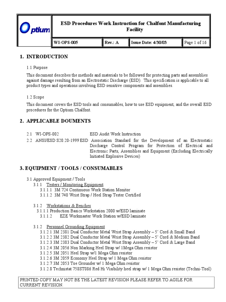 Esd Precautions And Proper Handling Procedures
