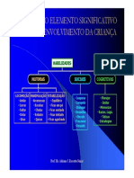 Jogos Escola - PPT (Modo de Compatibilidade) PDF