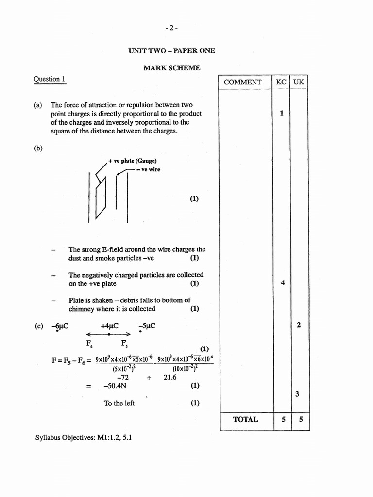 Cape unit 2 paper 1 2001 mark scheme spec pdf transformer nature