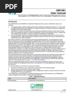 STM32F30xx-31xx Standard Peripheral Library UM1581