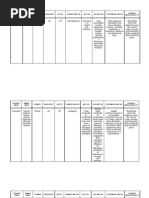Download case study  ncp and drud study for a pt with diagnosis of post thoracostomy by nursejr24 SN19492081 doc pdf