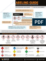 GHS LABELING GUIDEUnited Nations Globally Harmonized System of Classification and Labeling of Chemicals (GHS)