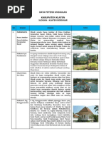 Download Data Potensi Klaten by Aura P Pelangi SN194946335 doc pdf