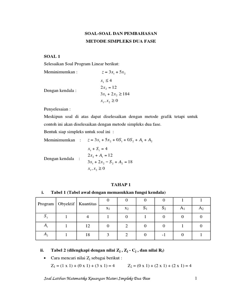 Soal Dan Pembahasan Simpleks Dua Fase