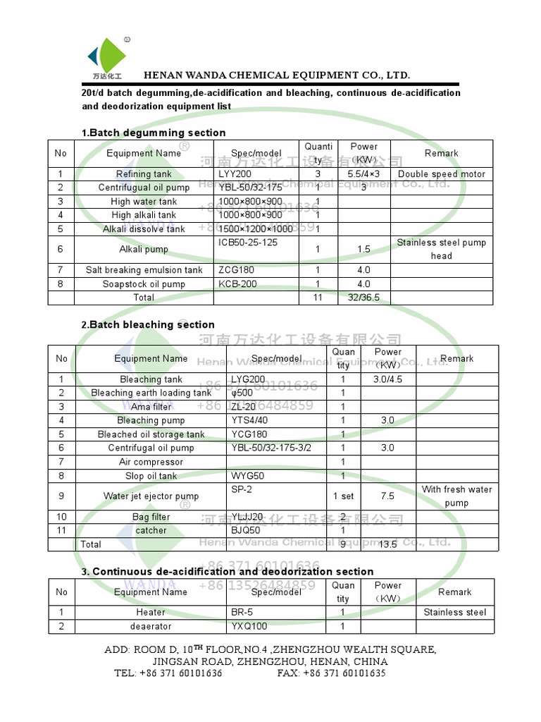 20t/d Oil Refining Equipment List | PDF