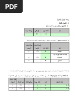 دراسة جدوى جاهزة