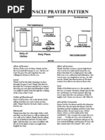 Prayer Pattern Tabernacle