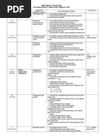 Download RPT Fizik Tingkatan 4 2014 by Iqa Jamil SN194978327 doc pdf