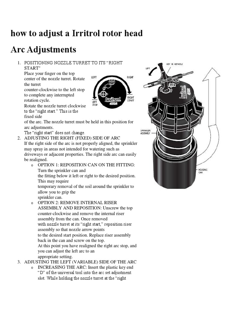 Irritrol Rotor Head Adjustment Guide | PDF | Home & Garden
