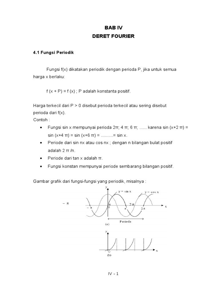 Fourier Soal Dan Penyelesaian Lat 1