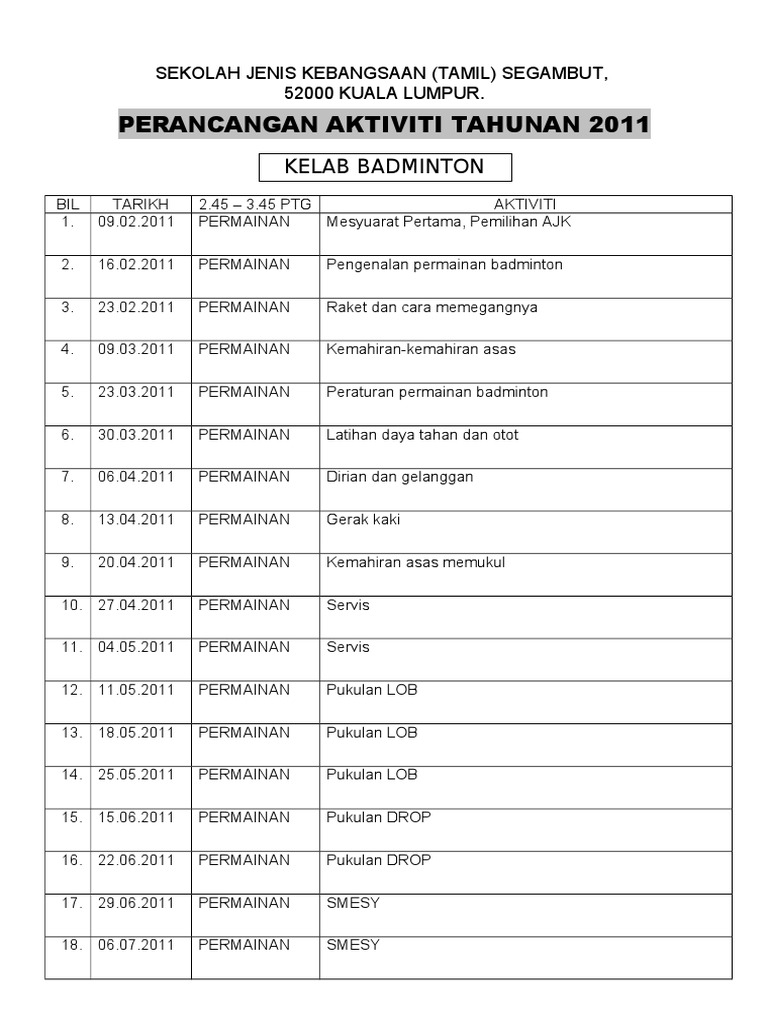 Perancangan Aktiviti Badminton Pdf