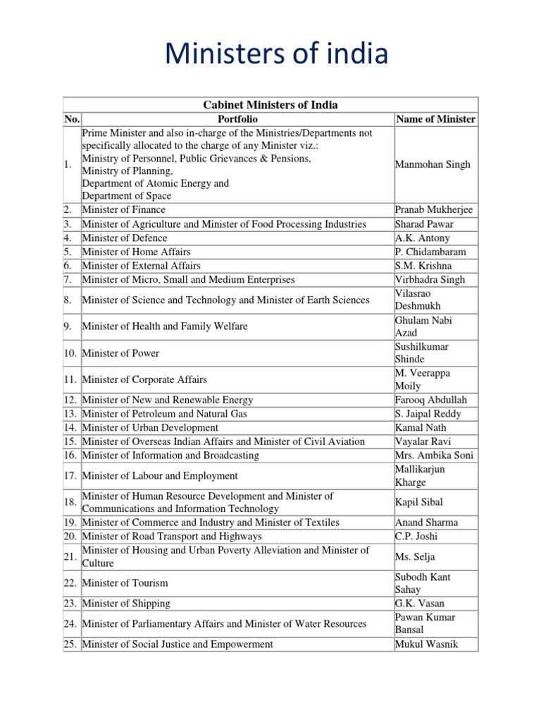 Ministers of India PDF Government Of India Government