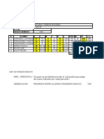 Resumen Historia I Ensayo (Agosto) 3° Mediob