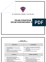 Analisis Swot Kelab Rukunegara 2014