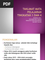 Download ORIENTASI 2014 - Taklimat Mata Pelajaran Tingkatan 1 Dan 4 by Fatchurozi-Sensei Parit Sulong SN195014112 doc pdf