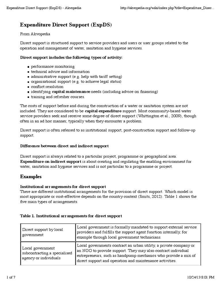 Understanding Direct Support in WASH Services | PDF | Latrine | Sanitation