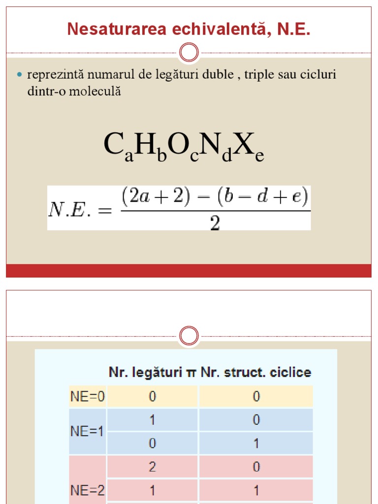 Nesaturarea EchivalentÄƒ