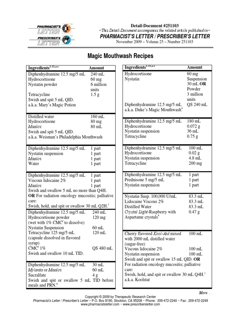 Magic Washhow to create magic wash Drugs Pharmacy