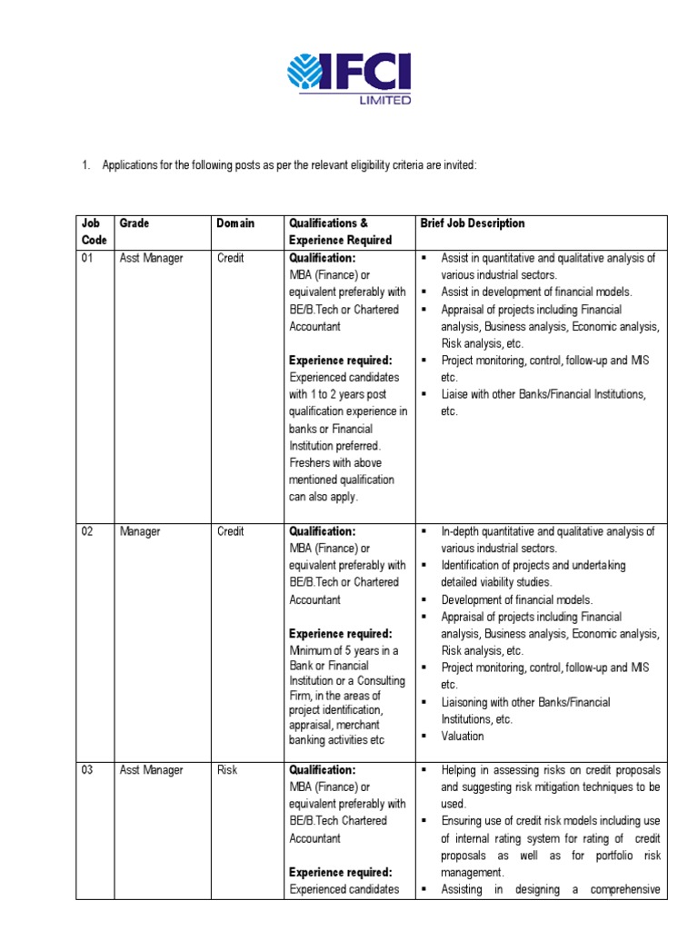 Job Description CS Final Online | PDF