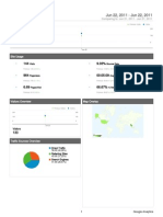 Analytics Www.myanmarISP.com 20110622