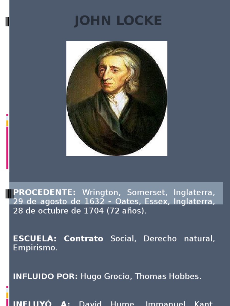 John Locke John Locke Teorías filosóficas Prueba