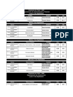 Proceso de Título 2009 CFT Andrés Bello