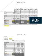 Sample Preferred Cap Table With 1.5 Conversion Ratio