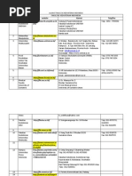 Download Alamat Fakultas Kedokteran Indonesia by July Manurung SN195138635 doc pdf