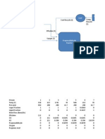 Excel Flow Sheet and Stream Summary