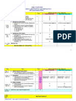 F4 Add Maths Annual Scheme of Work_2013