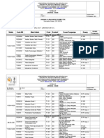 Jadwal Ujian Gasal 2013-2014 Jurusan Teknik Sipil