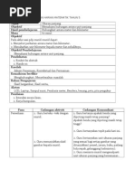 Rancangan Pengajaran Harian Matematik Tahun 5 2018